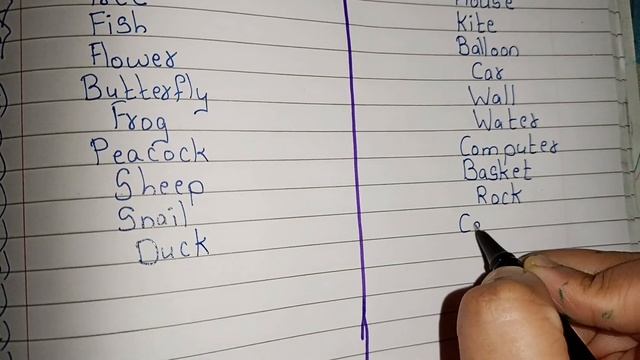 20 Living Things and Non Living Things Names// Living Things and Non Living Things смотреть онлайн