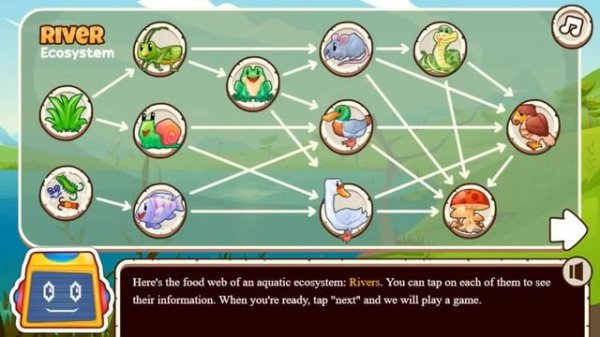EDU GAMES - Fiverr Contract Work Completed - Food Webs Edu Game Legends of Learning