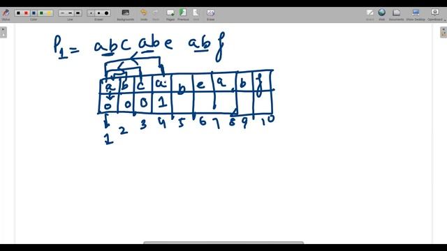 KMP Algorithm :Efficient String Matching Technique Explained|| Construction of Pi Table Part-1 смотреть онлайн