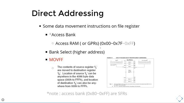 Lab 2: Addressing Mode смотреть онлайн