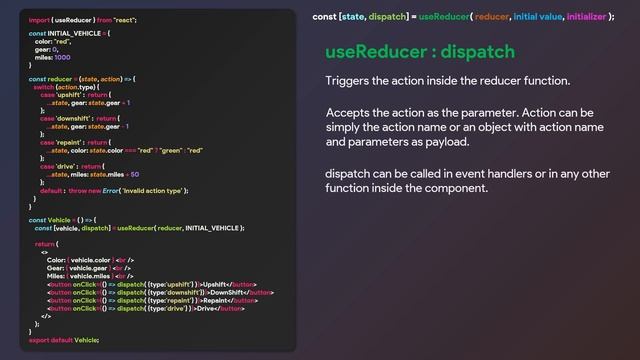 React useReducer hook смотреть онлайн