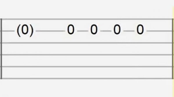Tyler, The Creator - EARFQUAKE (Easy Guitar Tabs Tutorial)