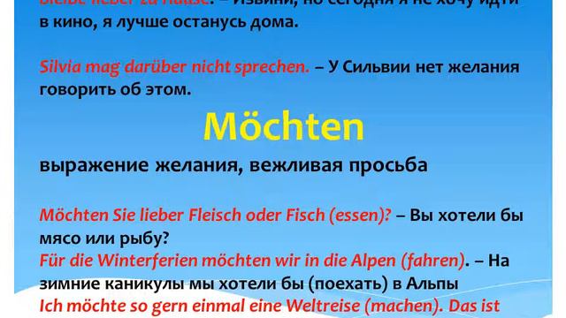 немецкий язык урок 17 модальные глаголы вторая часть уровень А 1 смотреть онлайн