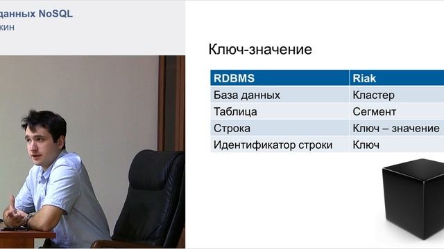 Основы баз данных NoSQL