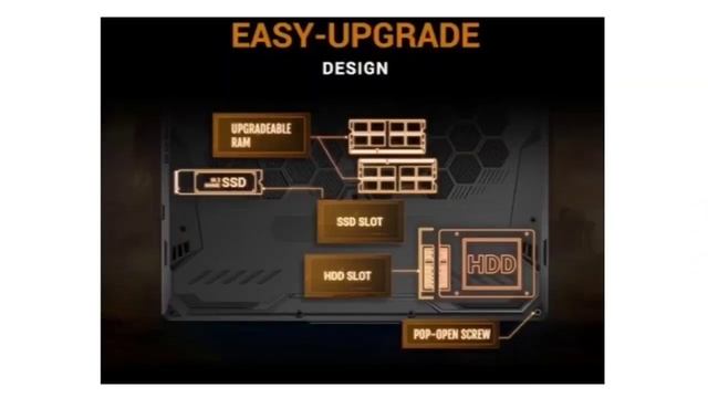 ASUS TUF Gaming F15 Laptop | Intel i5 10300H | GTX 1650 | Under 50k ? смотреть онлайн