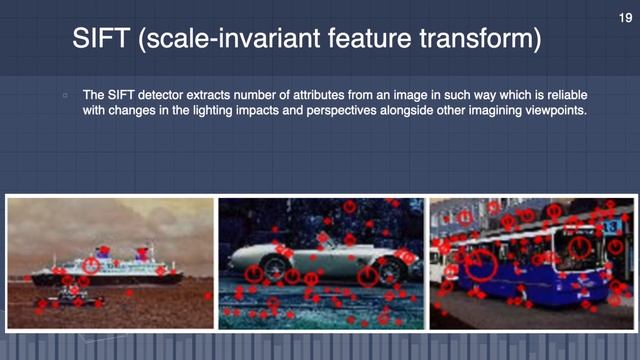 Content-based image retrieval system using ORB and SIFT features смотреть онлайн