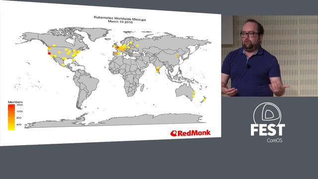 The Container Ecosystem and CoreOS смотреть онлайн
