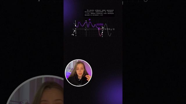 КАК НАЙТИ МАКСИМУМ ФУНКЦИИ ПО ГРАФИКУ ПРОИЗВОДНОЙ ? ? #математика #егэ #егэ2022 #производна смотреть онлайн