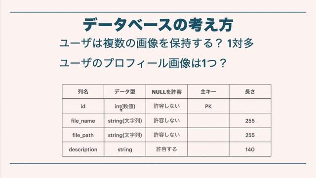 【PHP初級】画像アップロードの仕組みとDB作成 ~画像アップロード機能を作る~ #01 смотреть онлайн
