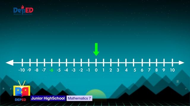 Grade 7 Math Q1 Ep5: Absolute Values and Addition of Integers смотреть онлайн