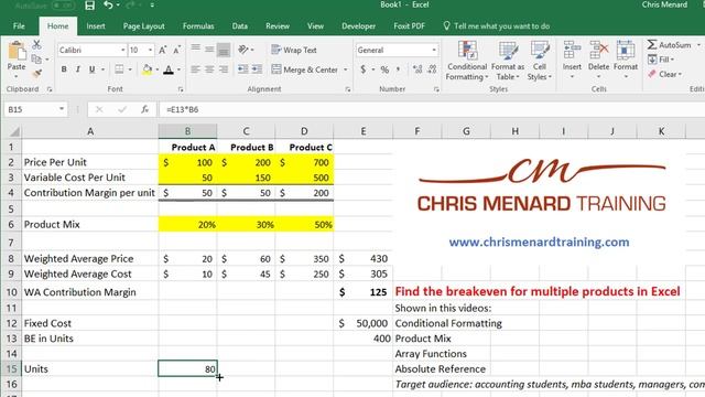 Cost-Volume Profit Analysis / Breakeven analysis in Excel with multiple products by Chris Menard смотреть онлайн