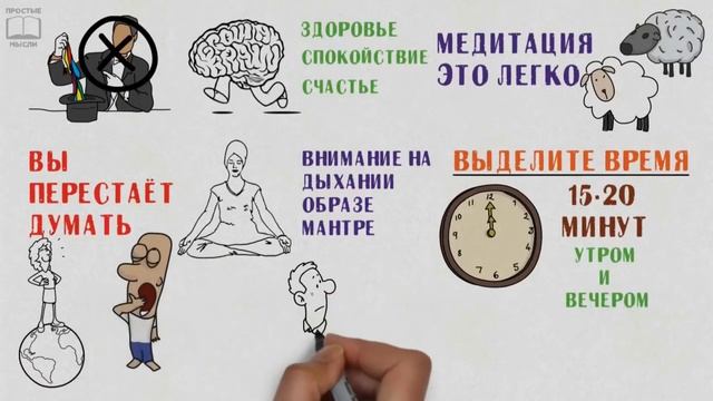 Медитация: виды, техники, основы медитации смотреть онлайн