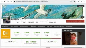 ksusha asket Доход канала с монетизации контента на Ютубе