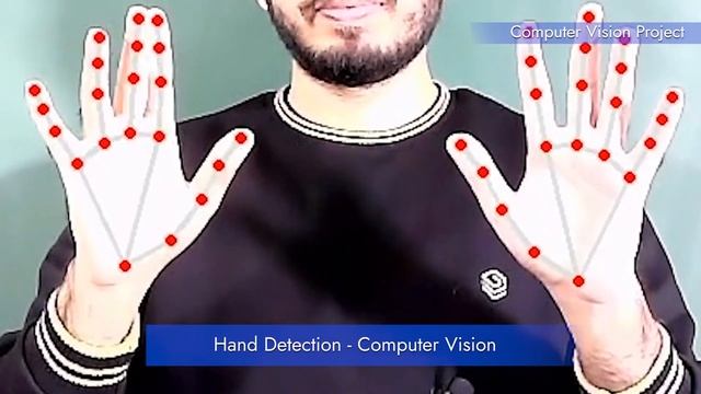 OpenCV Computer Vision Piano Playing Project using MediaPipe 01 смотреть онлайн