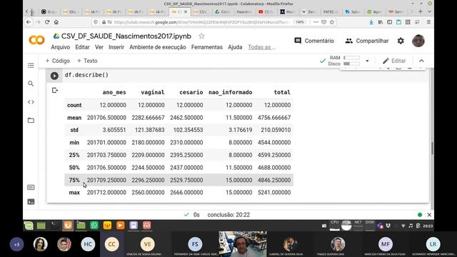 Aula IA 022 - Python - Pandas - Parte 01 смотреть онлайн