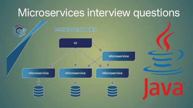 Guaranteed you don't know all answers | Microservices interview questions смотреть онлайн