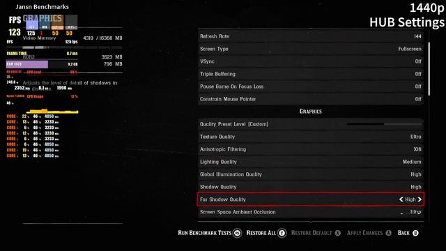 Red Dead Redemption 2 | RX 6800 XT | Ryzen 7 5800X | 4K - 1440p - 1080p | ULTRA & HUB Settings смотреть онлайн