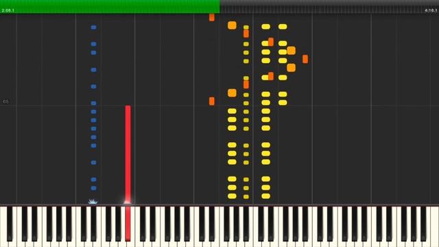 New Order | Bizarre Love Triangle [Brotherhood Album] Synthesia смотреть онлайн