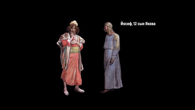 Кто такие евреи? Начало. История еврейского народа за 6 минут смотреть онлайн
