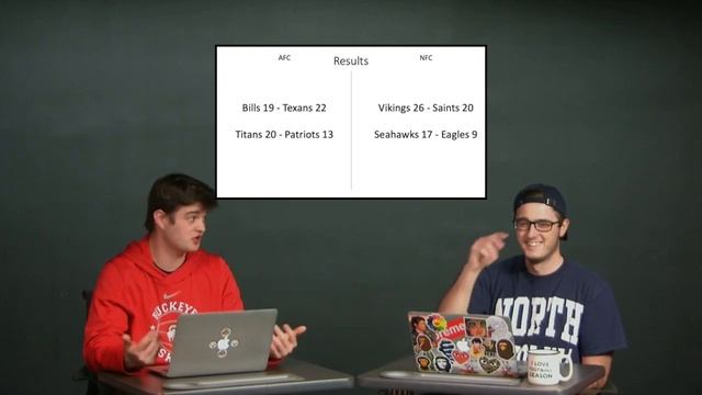 Last Week in the NFL: Wildcard Weekend - Game and Betting Picks Recap смотреть онлайн