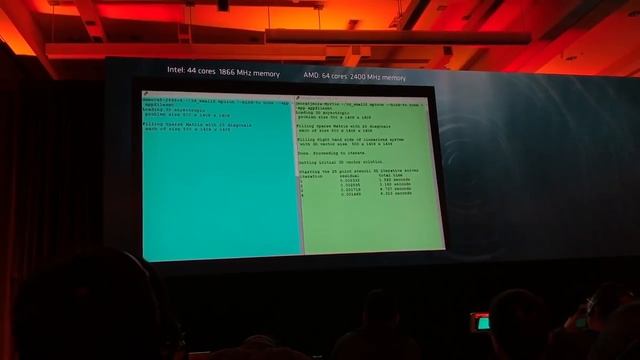 AMD Naples Benchmarks vs Intel Xeon E5 2699 V4 смотреть онлайн