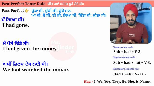 Day 10 English Speaking Course in Punjabi | Past Perfect Tense Rule | Basic English Speaking easily смотреть онлайн