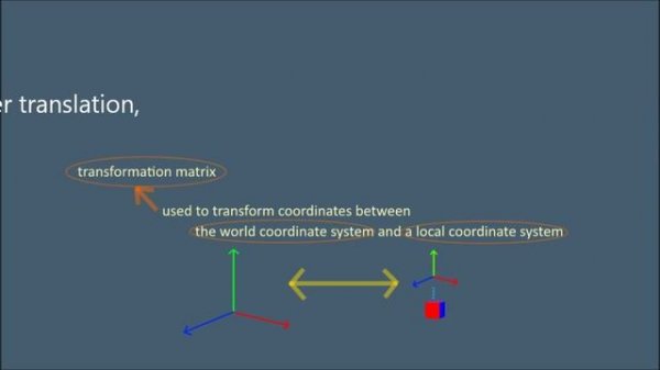 3D Models in Java 3D: Beginners Only_1 Color Cube and Coordinate Systems (with Source Code)