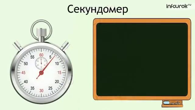 Единицы времени Секунда Математика 3 класс смотреть онлайн