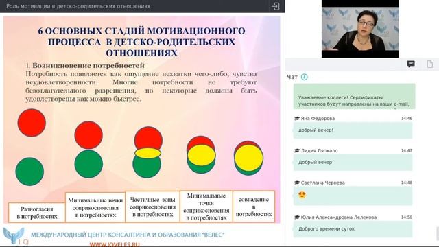 потребности ребёнка смотреть онлайн