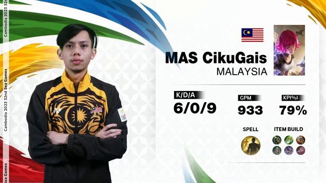 ?Live | SEA Games MLBB Male Category | Day 2 | Group Stage & Semi Finals смотреть онлайн