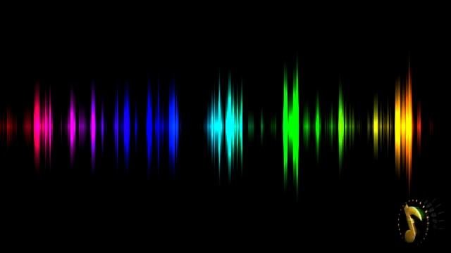 Police Siren 1 HOUR Sound Effect  ~ Cop Sirens Sounds