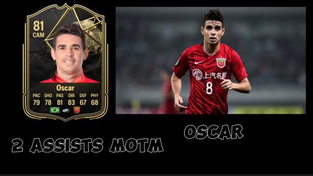 FC24 TOTW 1 EARLY PREDICTIONS | EAFC 24 FT SALAH, HUMMELS, SANCHEZ, ETC смотреть онлайн