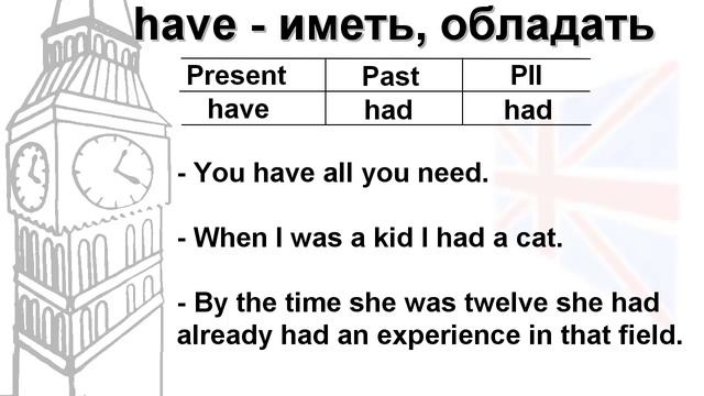 Все неправильные глаголы английского (часть 4) - Irregular Verbs смотреть онлайн