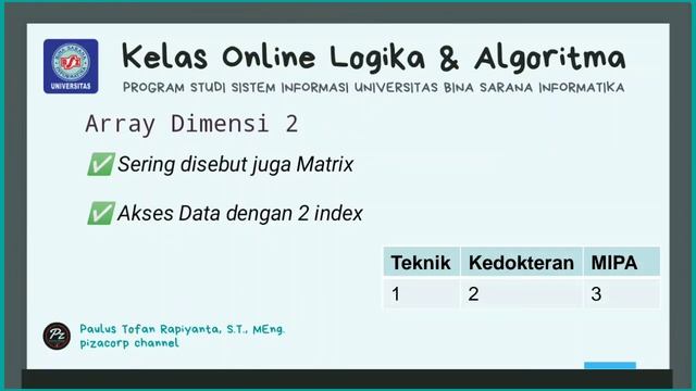 Array dan List (Apa itu Array dan List? Perbedaan dan Persamaan, serta Contoh dalam Program Phyton смотреть онлайн