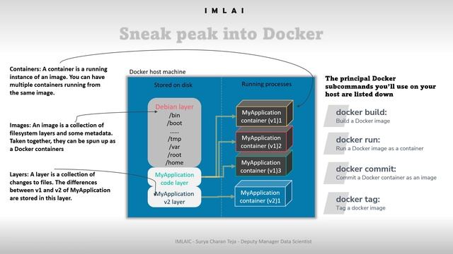 07 spinning nginx and proving container has miniature ubuntu init смотреть онлайн