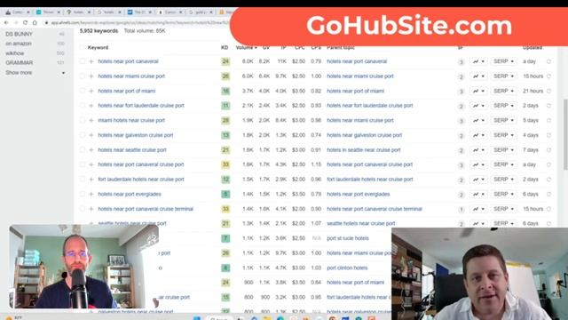 Make Money With ChatGPT And Google Maps - ($29,797) With Proof | affiliatemarketingmc смотреть онлайн
