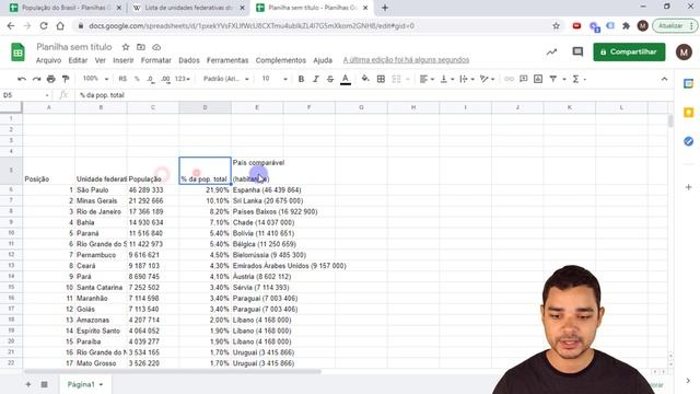 Como Importar Dados da Web para o Google Sheets com Importhtml смотреть онлайн