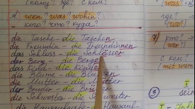 ГДЗ/5 Класс/Вундеркинды Плюс/Немецкий Язык/Рабочая Тетрадь/Страница 11 Test/Тест/Deutsch/Л.Яковлева смотреть онлайн