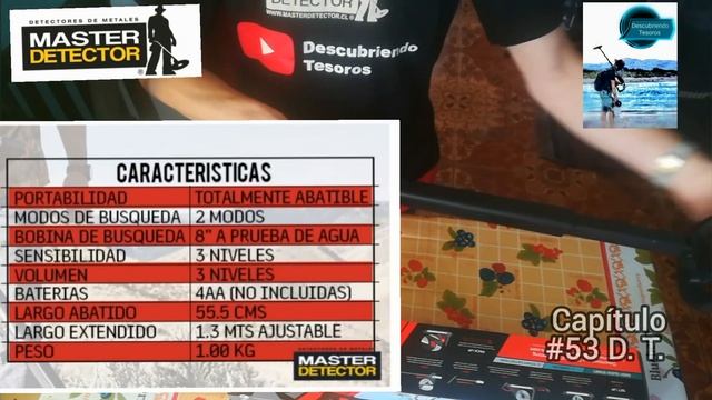 Open box del equipo Go Find 11 смотреть онлайн