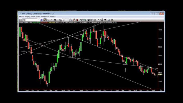 Quant Edge September 3rd 2017 смотреть онлайн