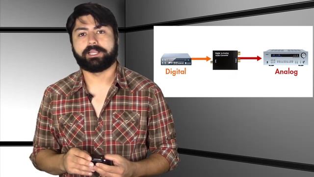 Digital Audio To Analog Audio Converter (Optical/Digital Coax To RCA Red/White) - CableWholesale