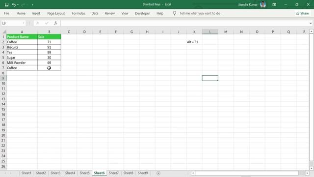 Top 12 Excel Shortcut Keys 2022 | Best Excel Shortcuts in Hindi смотреть онлайн