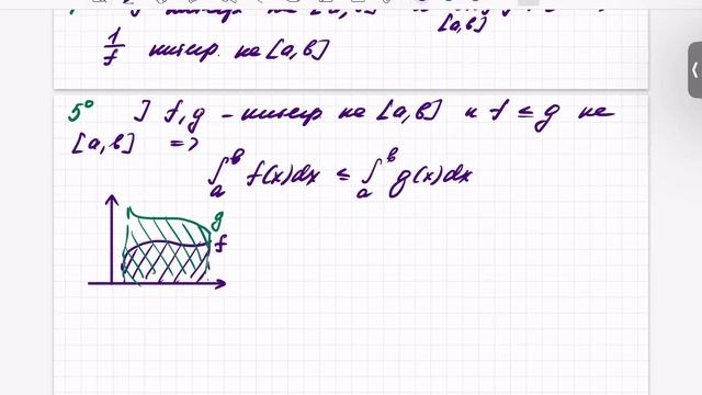 Лекция 4. Определенный интеграл и его свойства. смотреть онлайн