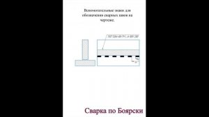 Обозначение сварных швов на чертеже. #СваркапоБоярски