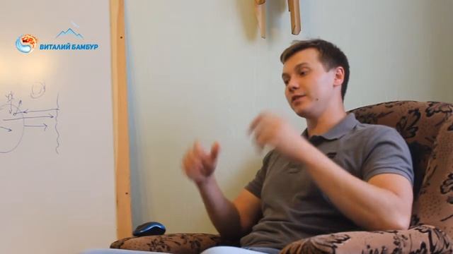 Учебник по Творческому Процессу