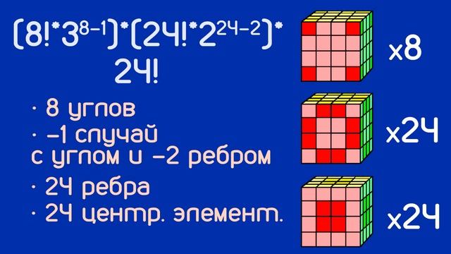 ВЕРОЯТНОСТЬ собрать куб 21×21! *невозможно* смотреть онлайн