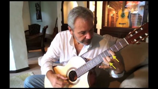 Carlevaro Technique, Fijacion explained, Classical guitar technique