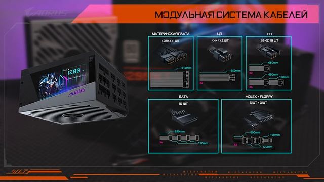 Зачем блоку питания экран? смотреть онлайн
