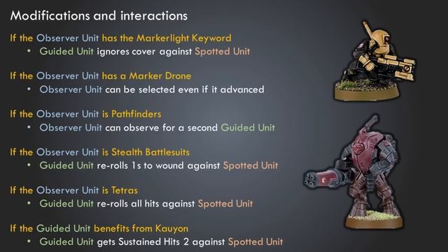 Tau's For The Greater Good Explained: Can Guided units be Observers? смотреть онлайн