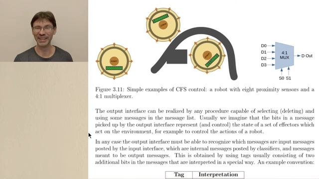 Learning classifier systems. Evolving rules. Evolutionary machine learning. смотреть онлайн